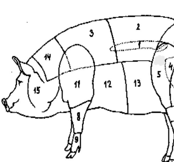Megnevezték a sertéshús legkárosabb részét: nem szabad megvenni